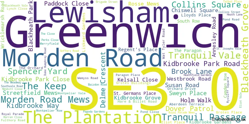 A word cloud for the SE3 0 postcode
